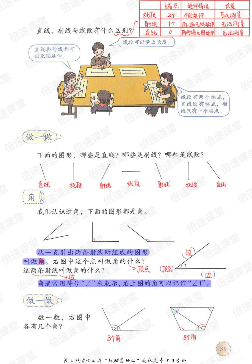 四年级上册数学人教版课堂笔记_小学初中学霸笔记类资料汇总6.33GB_小学同步课堂笔记2.76GB_1~6年级上册数学人教版课堂笔记