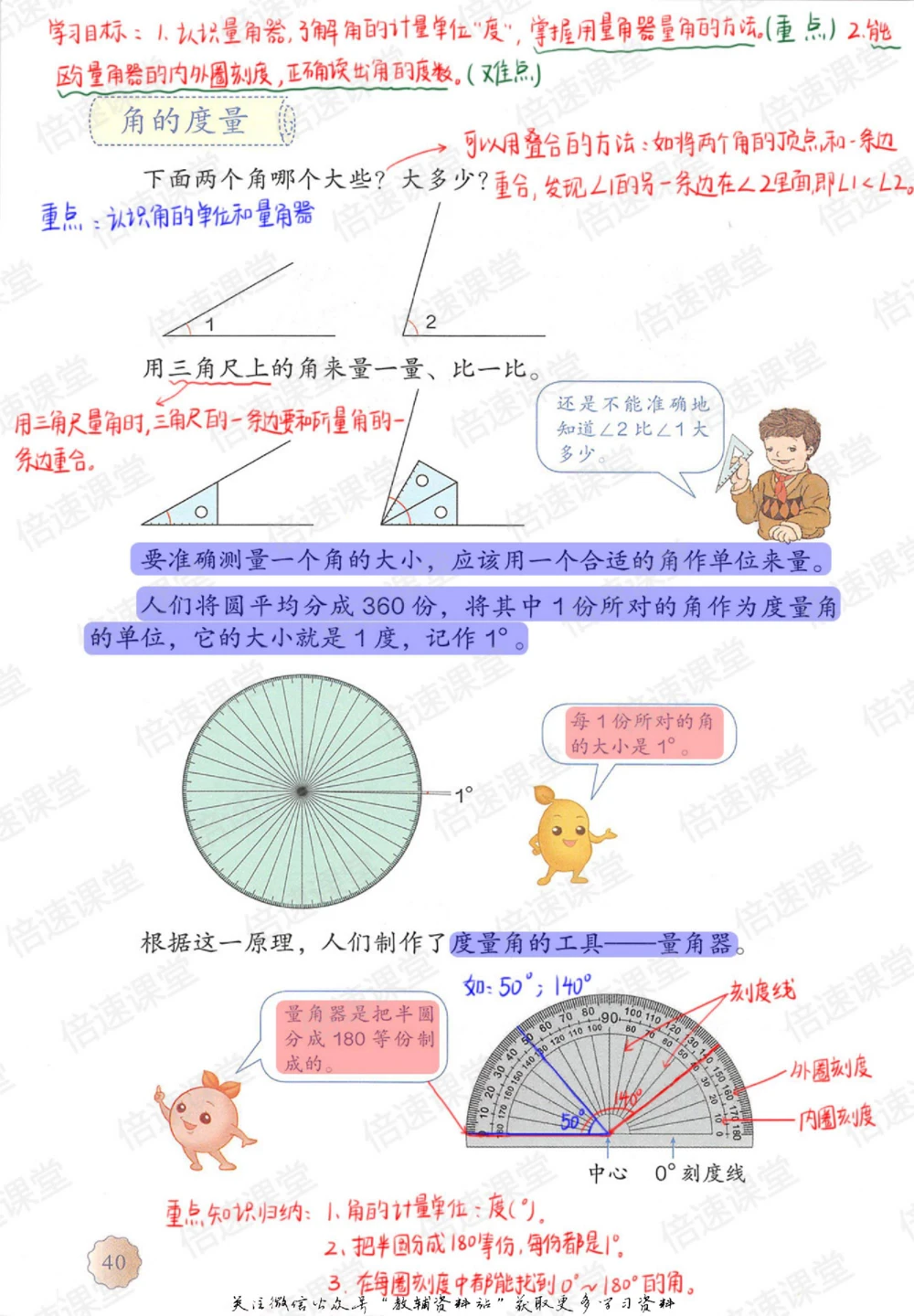 四年级上册数学人教版课堂笔记_小学初中学霸笔记类资料汇总6.33GB_小学同步课堂笔记2.76GB_1~6年级上册数学人教版课堂笔记