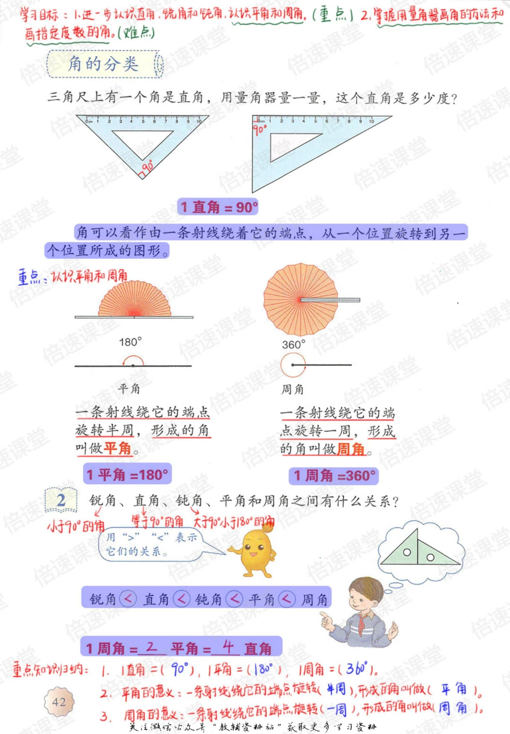 四年级上册数学人教版课堂笔记_小学初中学霸笔记类资料汇总6.33GB_小学同步课堂笔记2.76GB_1~6年级上册数学人教版课堂笔记