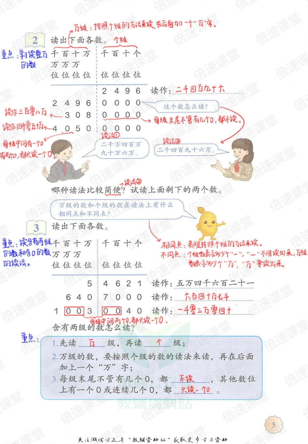 四年级上册数学人教版课堂笔记_小学初中学霸笔记类资料汇总6.33GB_小学同步课堂笔记2.76GB_1~6年级上册数学人教版课堂笔记