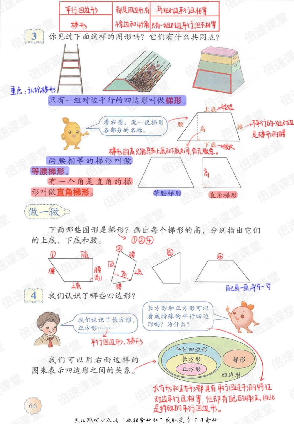 四年级上册数学人教版课堂笔记_小学初中学霸笔记类资料汇总6.33GB_小学同步课堂笔记2.76GB_1~6年级上册数学人教版课堂笔记