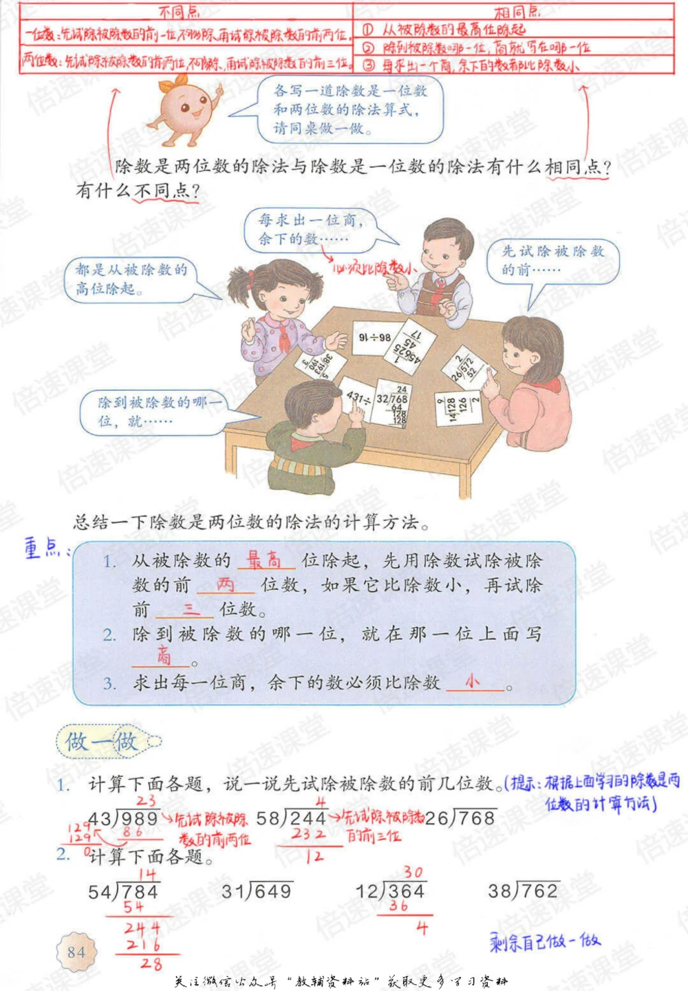 四年级上册数学人教版课堂笔记_小学初中学霸笔记类资料汇总6.33GB_小学同步课堂笔记2.76GB_1~6年级上册数学人教版课堂笔记