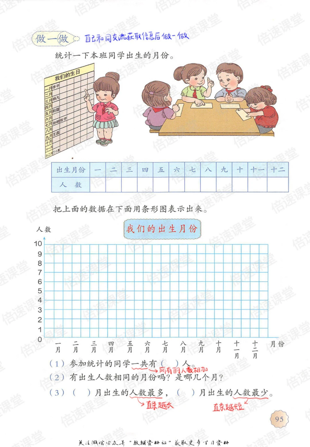 四年级上册数学人教版课堂笔记_小学初中学霸笔记类资料汇总6.33GB_小学同步课堂笔记2.76GB_1~6年级上册数学人教版课堂笔记