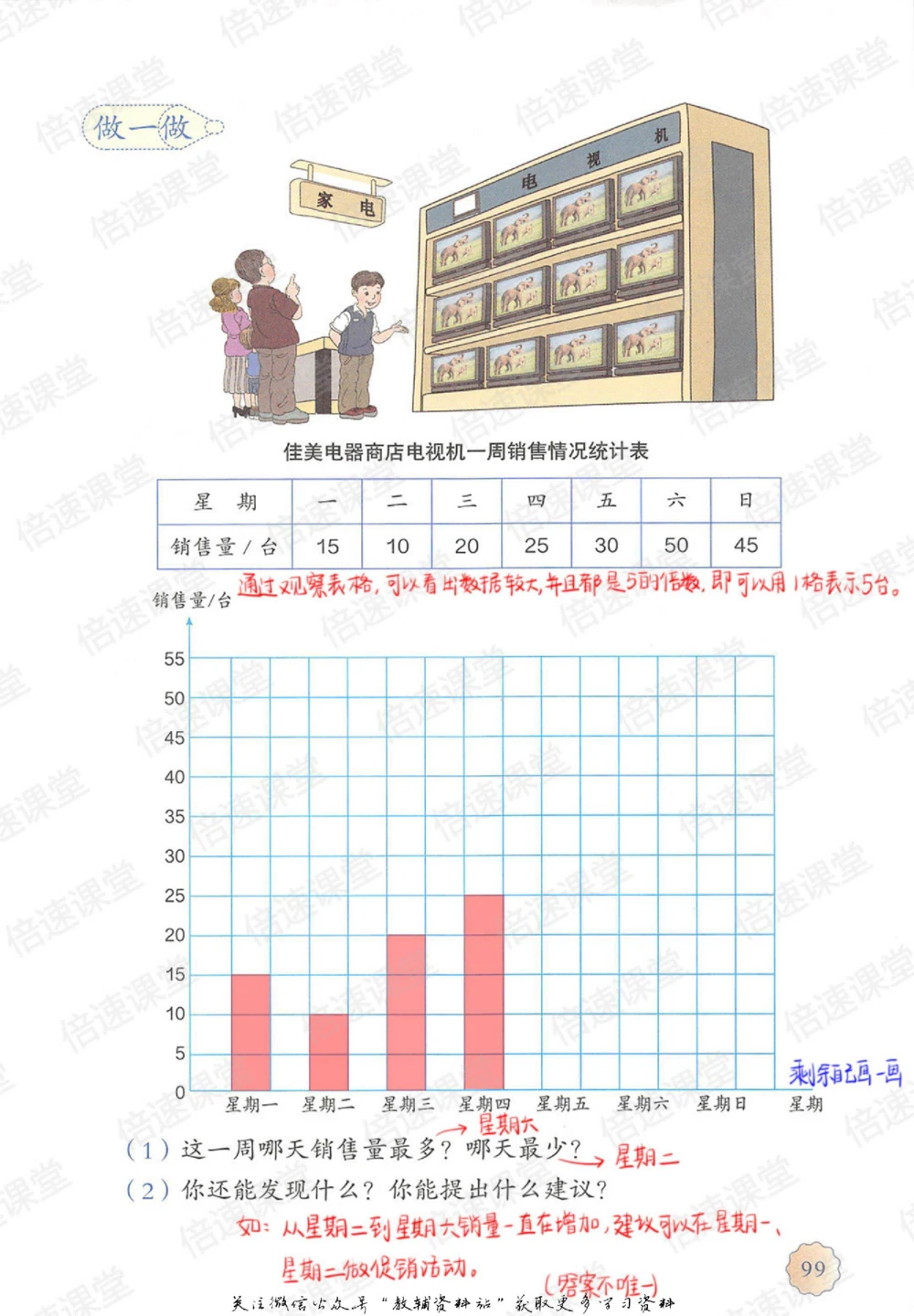 四年级上册数学人教版课堂笔记_小学初中学霸笔记类资料汇总6.33GB_小学同步课堂笔记2.76GB_1~6年级上册数学人教版课堂笔记