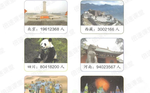 四年级上册数学人教版课堂笔记_小学初中学霸笔记类资料汇总6.33GB_小学同步课堂笔记2.76GB_1~6年级上册数学人教版课堂笔记