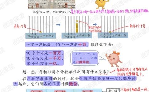 四年级上册数学人教版课堂笔记_小学初中学霸笔记类资料汇总6.33GB_小学同步课堂笔记2.76GB_1~6年级上册数学人教版课堂笔记