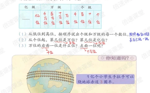 四年级上册数学人教版课堂笔记_小学初中学霸笔记类资料汇总6.33GB_小学同步课堂笔记2.76GB_1~6年级上册数学人教版课堂笔记