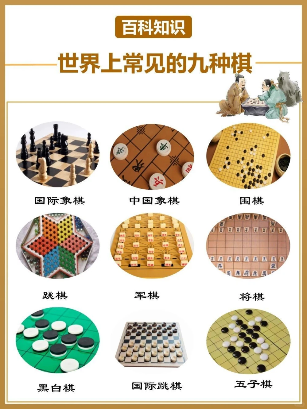 原来棋有这么多玩法｜世界上常见的九种棋类_中小学精品资料(高清可打印)_百科知识大全集312份高清资料整理版