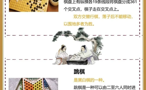 原来棋有这么多玩法｜世界上常见的九种棋类_中小学精品资料(高清可打印)_百科知识大全集312份高清资料整理版