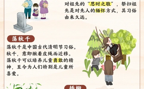 明天清明节-给孩子讲讲这些清明小知识_2025抖音最火小学全科全年级资料大全集超完整版_小学常识VIP资源禁止外传