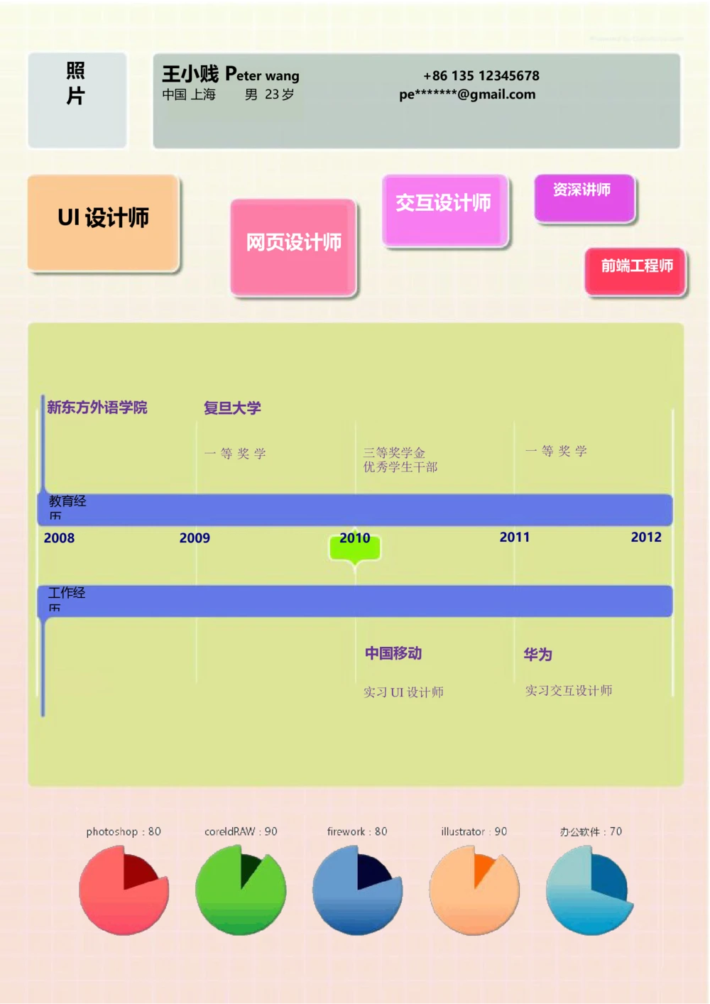 169.特色时间轴_罗列式_适用于IT行业_1页式_无内容_无封面_26考研复试_10考研复试资料25_考研经典面试系列（复试技巧调剂指导口语指导自我介绍导师模板）_简历模板大全_94
