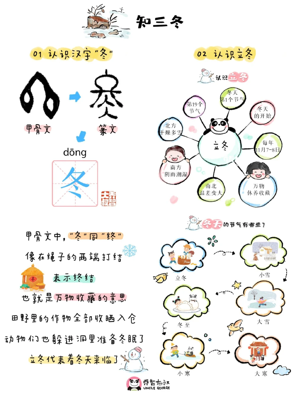 带孩子了解24节气&mdash;&mdash;立冬_中小学精品资料(高清可打印)_常识知识大全集140份高清资料整理版