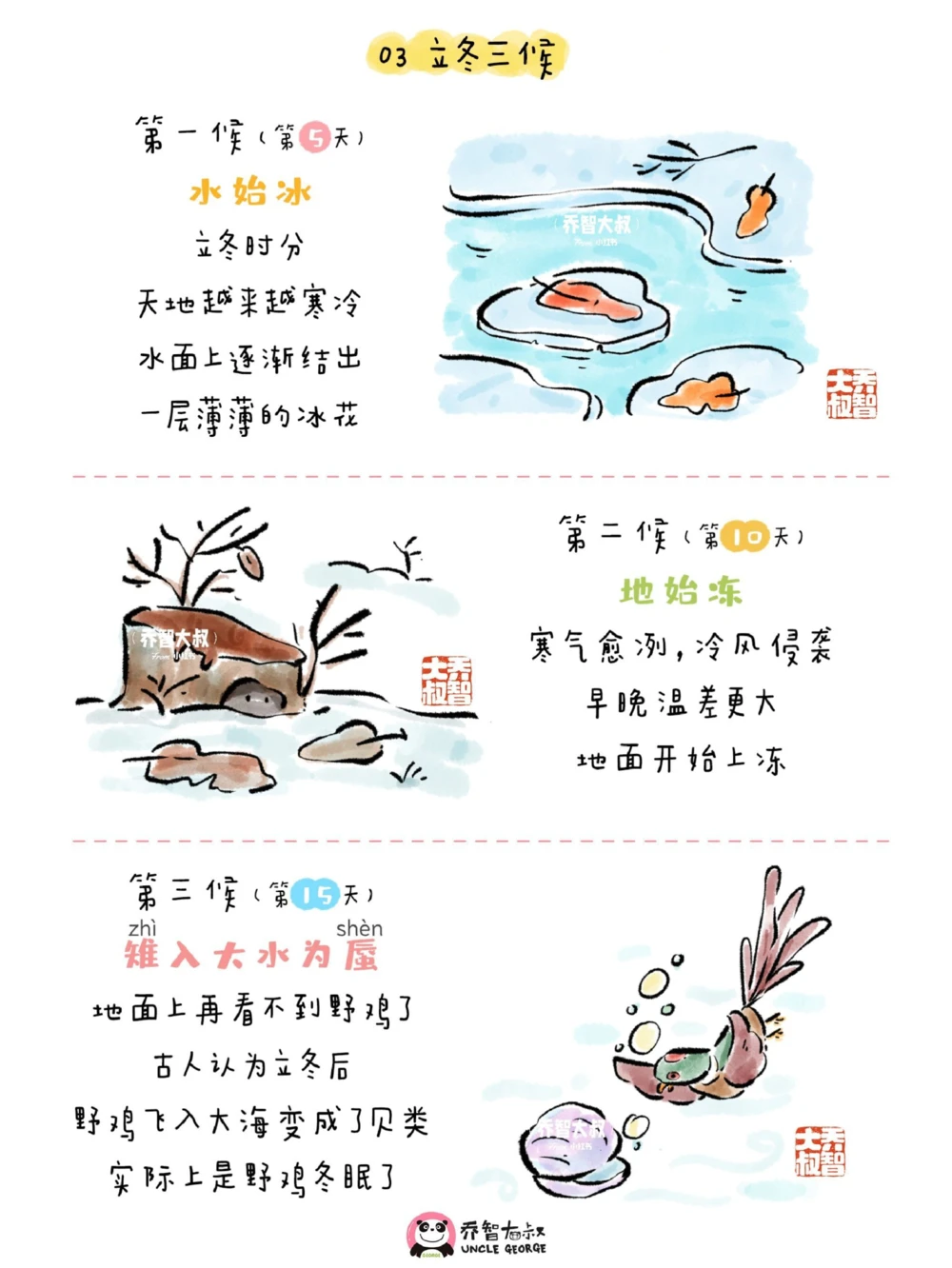 带孩子了解24节气&mdash;&mdash;立冬_中小学精品资料(高清可打印)_常识知识大全集140份高清资料整理版