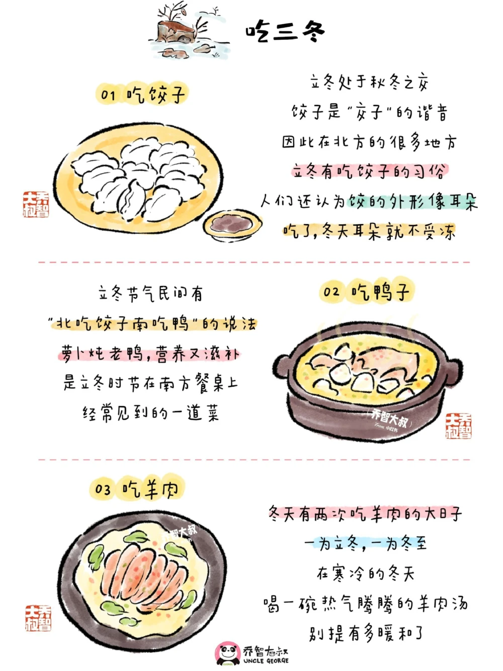 带孩子了解24节气&mdash;&mdash;立冬_中小学精品资料(高清可打印)_常识知识大全集140份高清资料整理版