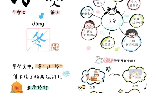 带孩子了解24节气&mdash;&mdash;立冬_中小学精品资料(高清可打印)_常识知识大全集140份高清资料整理版