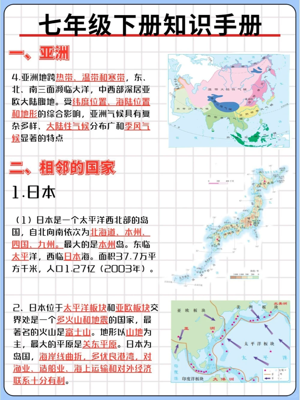 单科王七下地理知识点考试像抄答案_中小学精品资料(高清可打印)_初中大全集高清资料整理版