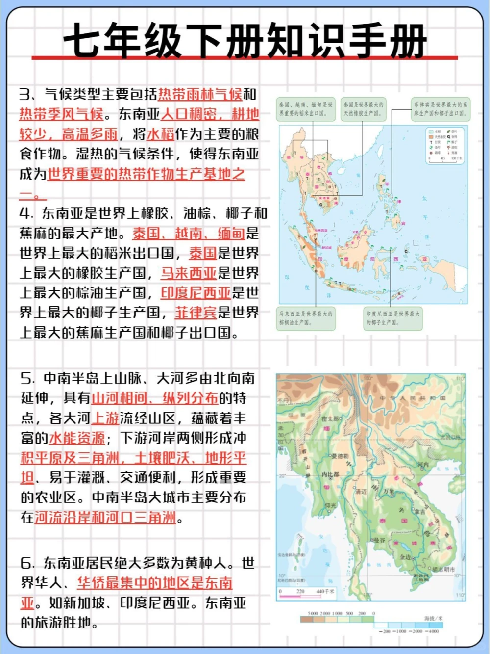 单科王七下地理知识点考试像抄答案_中小学精品资料(高清可打印)_初中大全集高清资料整理版