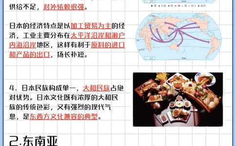 单科王七下地理知识点考试像抄答案_中小学精品资料(高清可打印)_初中大全集高清资料整理版