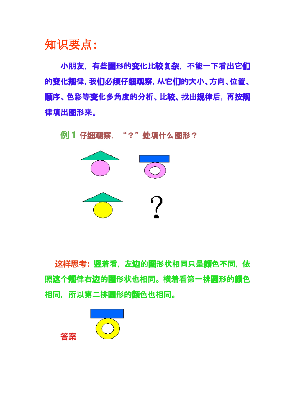 按规律填图_小学奥数举一反三1-6年级相关课程_奥数分专题题型与解题思路_小学奥数知识讲解_按规律法