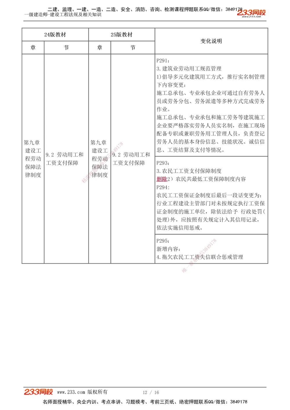 0-1_2026年一建法规_2025年一建法规SVIP_02-基础精讲✿高端面授✿深度强化_13-法规《教材精讲班》刘丹、王东兴233推荐_刘丹