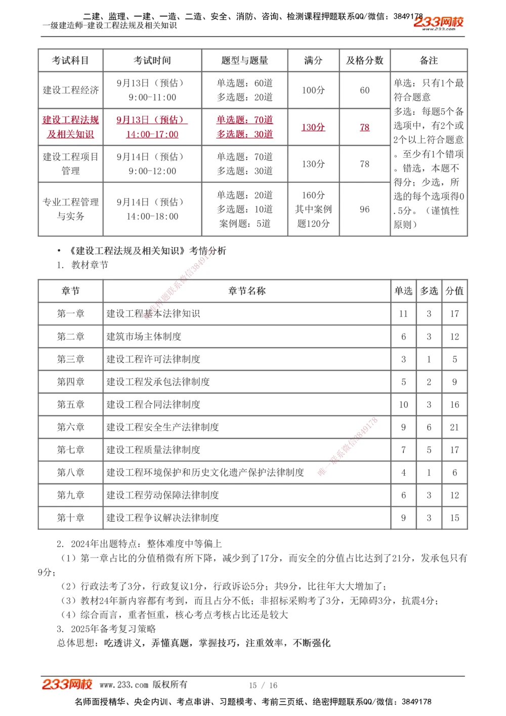 0-1_2026年一建法规_2025年一建法规SVIP_02-基础精讲✿高端面授✿深度强化_13-法规《教材精讲班》刘丹、王东兴233推荐_刘丹