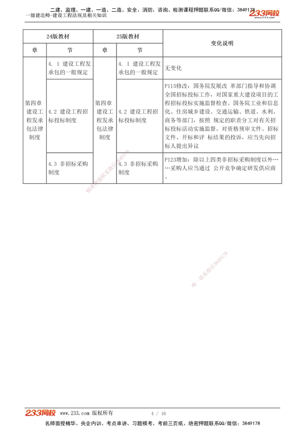 0-1_2026年一建法规_2025年一建法规SVIP_02-基础精讲✿高端面授✿深度强化_13-法规《教材精讲班》刘丹、王东兴233推荐_刘丹