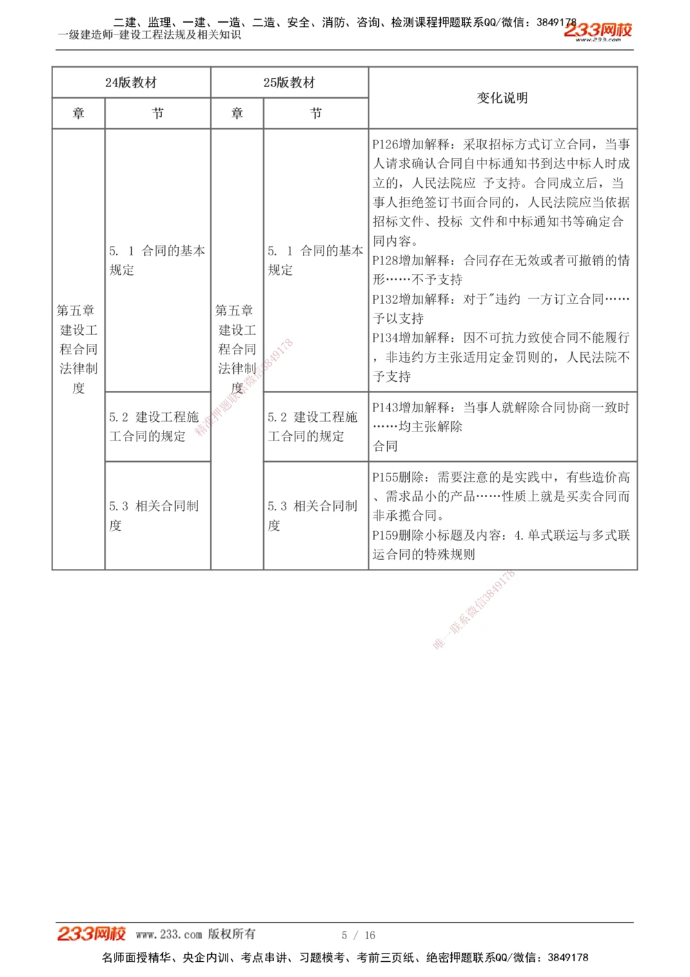 0-1_2026年一建法规_2025年一建法规SVIP_02-基础精讲✿高端面授✿深度强化_13-法规《教材精讲班》刘丹、王东兴233推荐_刘丹