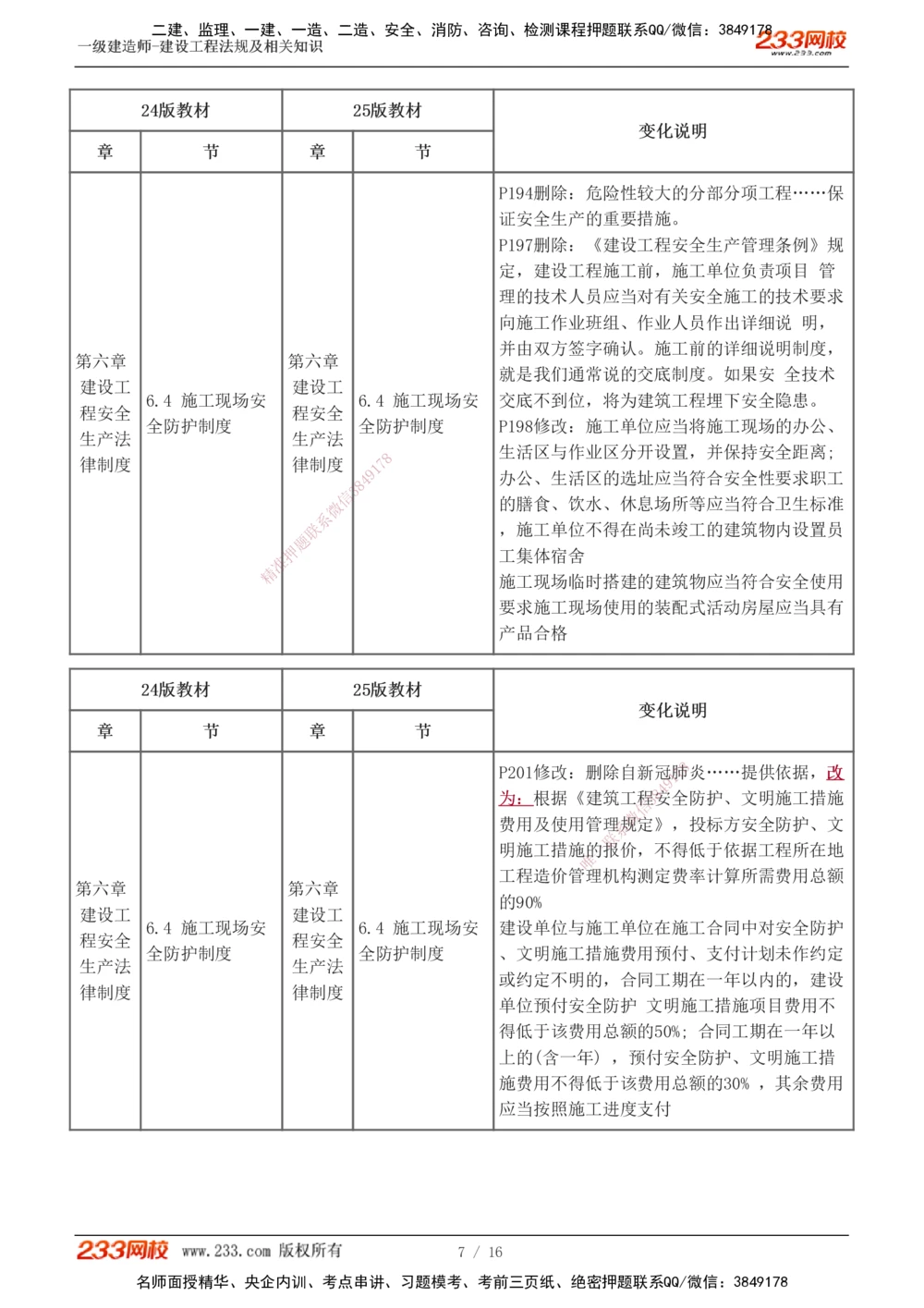 0-1_2026年一建法规_2025年一建法规SVIP_02-基础精讲✿高端面授✿深度强化_13-法规《教材精讲班》刘丹、王东兴233推荐_刘丹