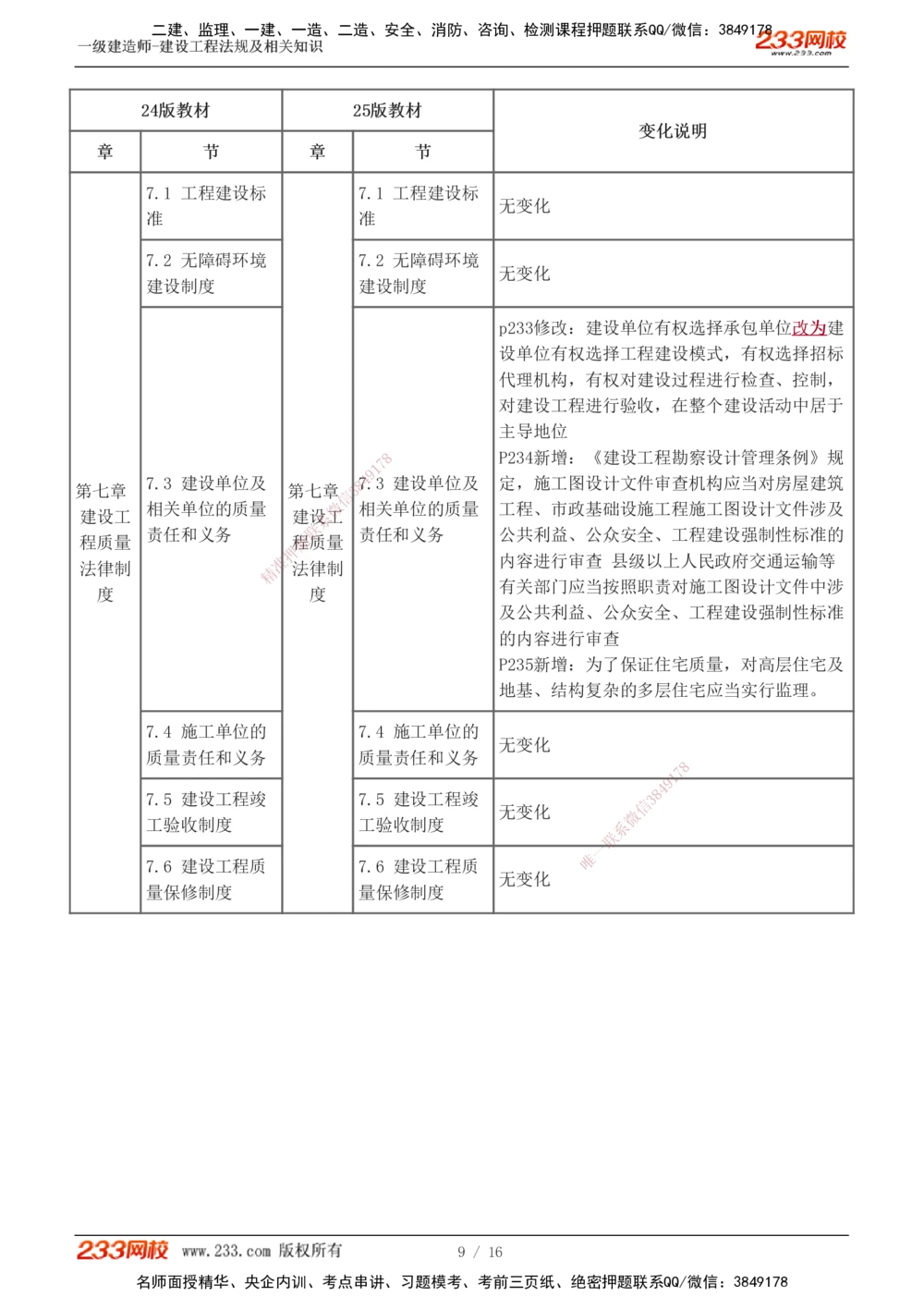 0-1_2026年一建法规_2025年一建法规SVIP_02-基础精讲✿高端面授✿深度强化_13-法规《教材精讲班》刘丹、王东兴233推荐_刘丹