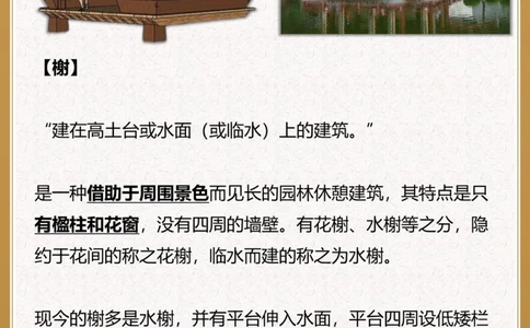 很少人知道什么是轩榭廊坊？_中小学精品资料(高清可打印)_百科知识大全集312份高清资料整理版