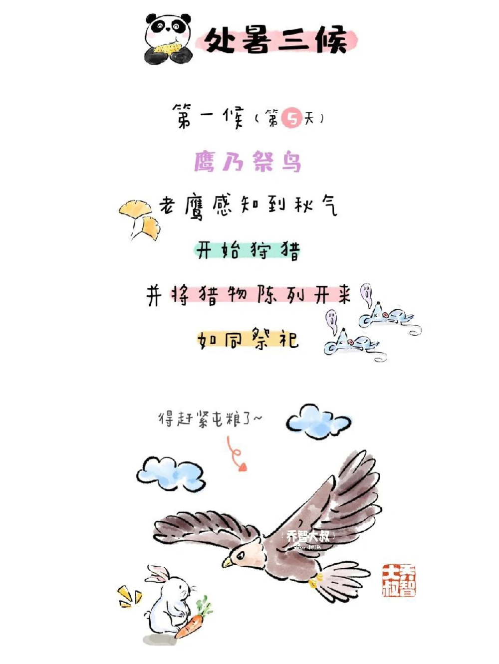 带孩子了解24节气&mdash;&mdash;处暑_中小学精品资料(高清可打印)_常识知识大全集140份高清资料整理版