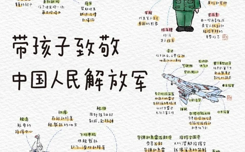 带孩子致敬中国人民解放军_中小学精品资料(高清可打印)_常识知识大全集140份高清资料整理版