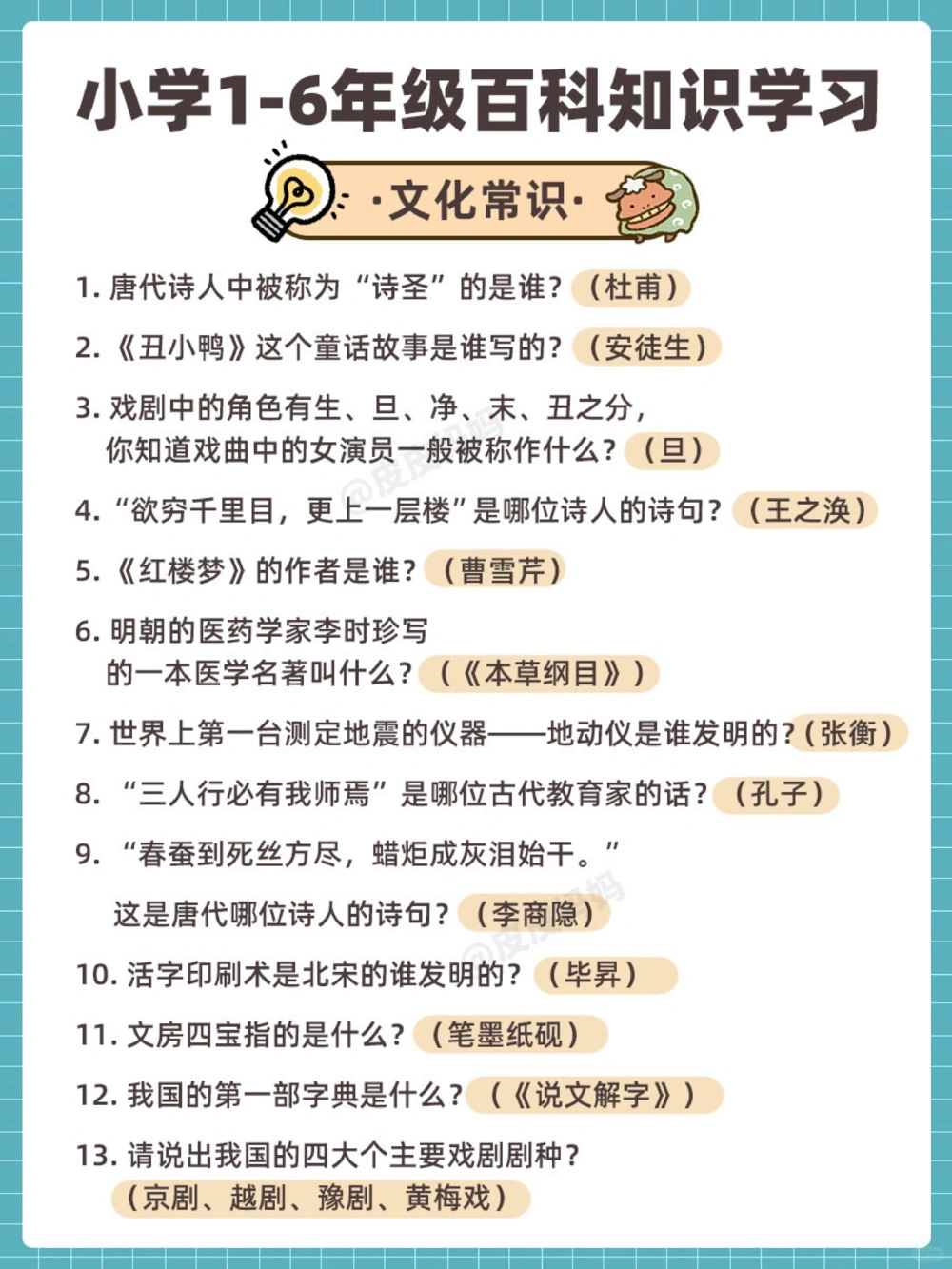 百科常识小学1-6年级百科知识学习！_中小学精品资料(高清可打印)_百科知识大全集312份高清资料整理版