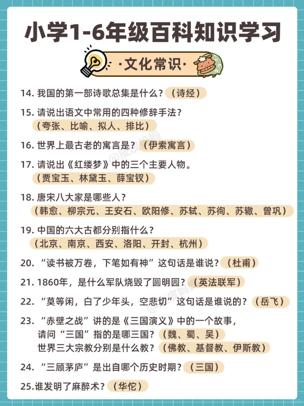百科常识小学1-6年级百科知识学习！_中小学精品资料(高清可打印)_百科知识大全集312份高清资料整理版