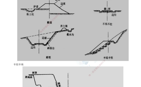 01.12月31日-一建-公路-名师直播-打印版讲义_2026年一级建造师_2026年一建公路_2026年一建公路SVIP_2026一建公路SVIP_02-基础精讲✿高端面授✿深度强化_课程讲义