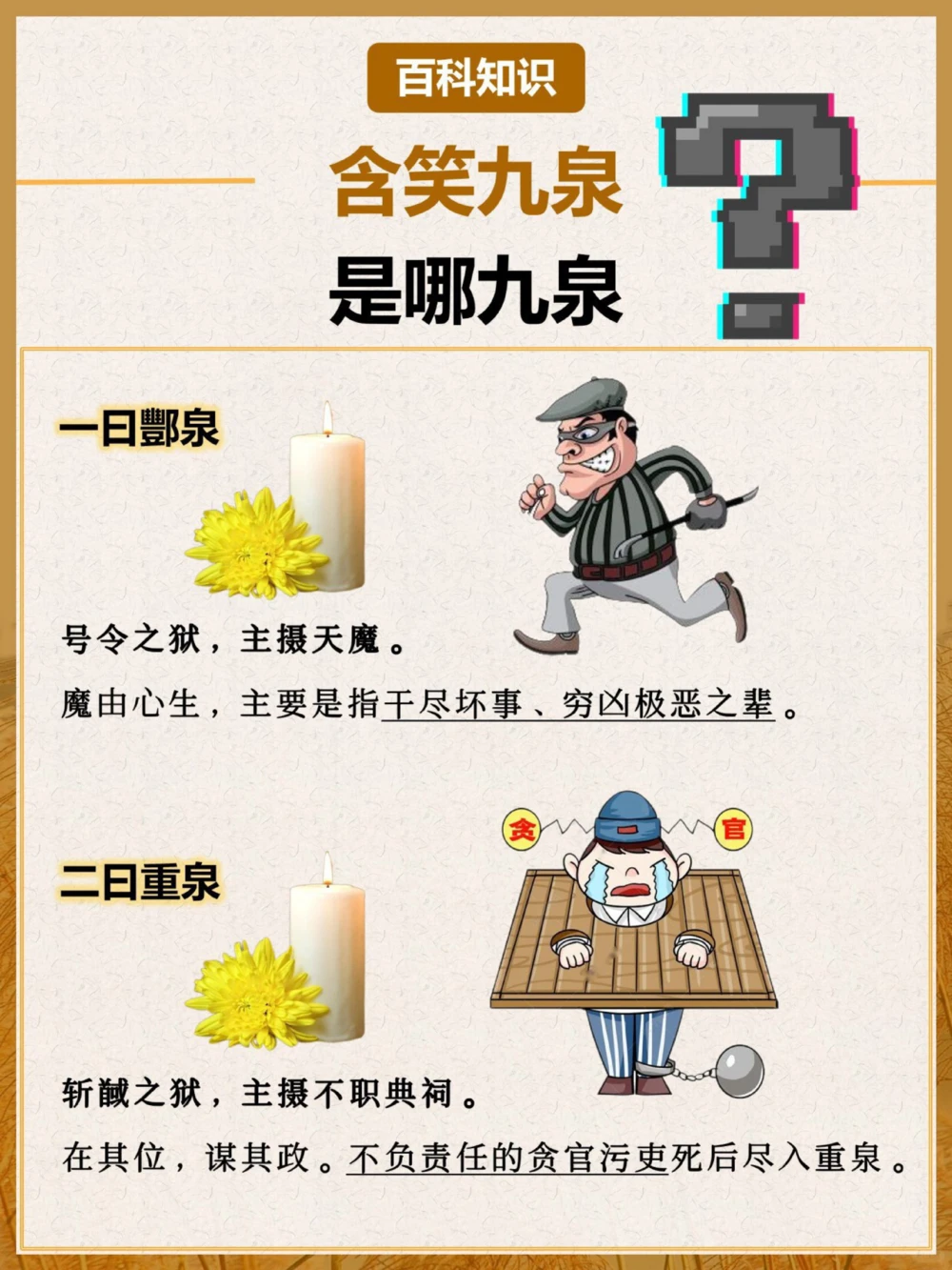 传统文化｜&ldquo;含笑九泉&rdquo;是哪九泉_中小学精品资料(高清可打印)_古文化大全集628份高清资料整理版