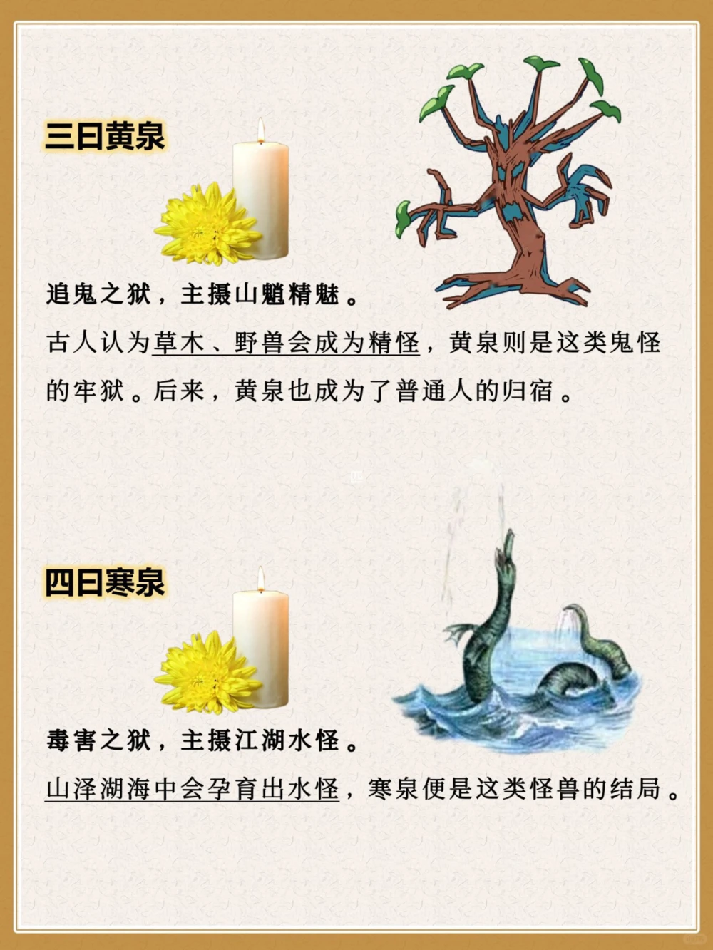 传统文化｜&ldquo;含笑九泉&rdquo;是哪九泉_中小学精品资料(高清可打印)_古文化大全集628份高清资料整理版