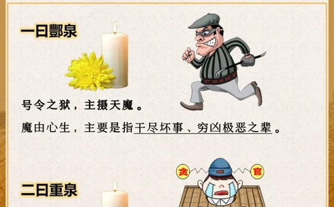 传统文化｜&ldquo;含笑九泉&rdquo;是哪九泉_中小学精品资料(高清可打印)_古文化大全集628份高清资料整理版