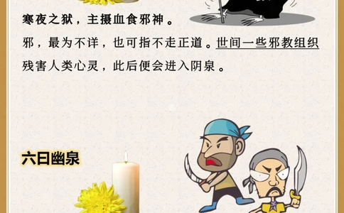 传统文化｜&ldquo;含笑九泉&rdquo;是哪九泉_中小学精品资料(高清可打印)_古文化大全集628份高清资料整理版