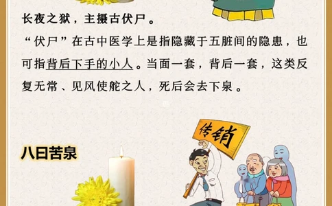 传统文化｜&ldquo;含笑九泉&rdquo;是哪九泉_中小学精品资料(高清可打印)_古文化大全集628份高清资料整理版