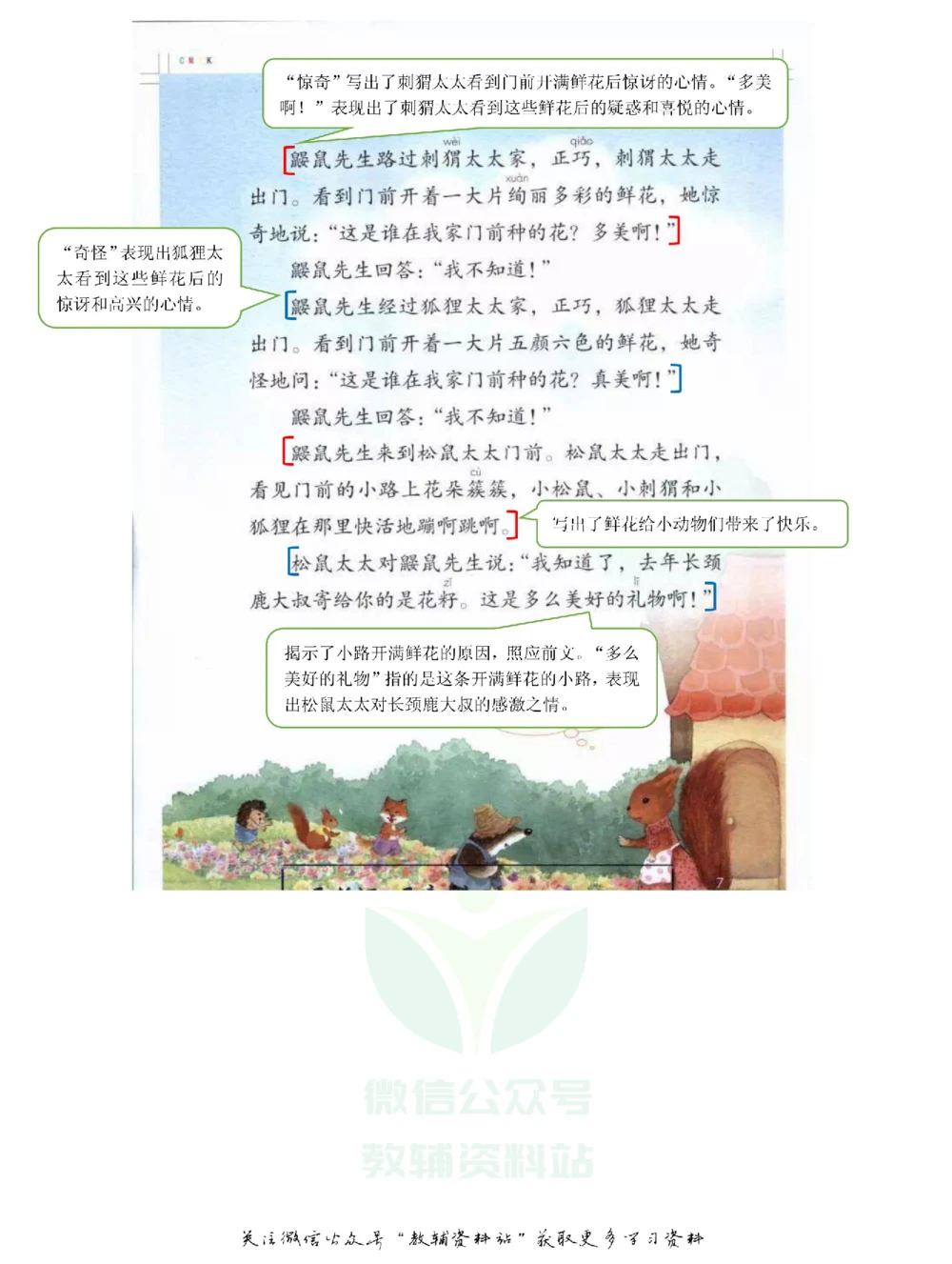 二年级下册语文部编版课堂笔记（飞翔版）_小学初中学霸笔记类资料汇总6.33GB_小学同步课堂笔记2.76GB_1~6年级全册语文部编版课堂笔记