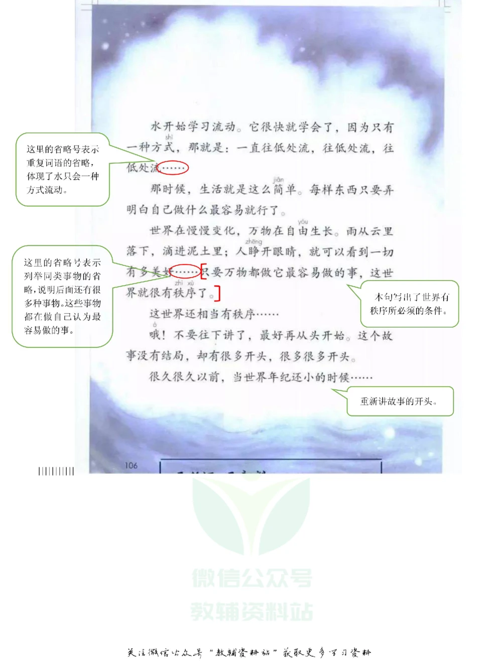 二年级下册语文部编版课堂笔记（飞翔版）_小学初中学霸笔记类资料汇总6.33GB_小学同步课堂笔记2.76GB_1~6年级全册语文部编版课堂笔记