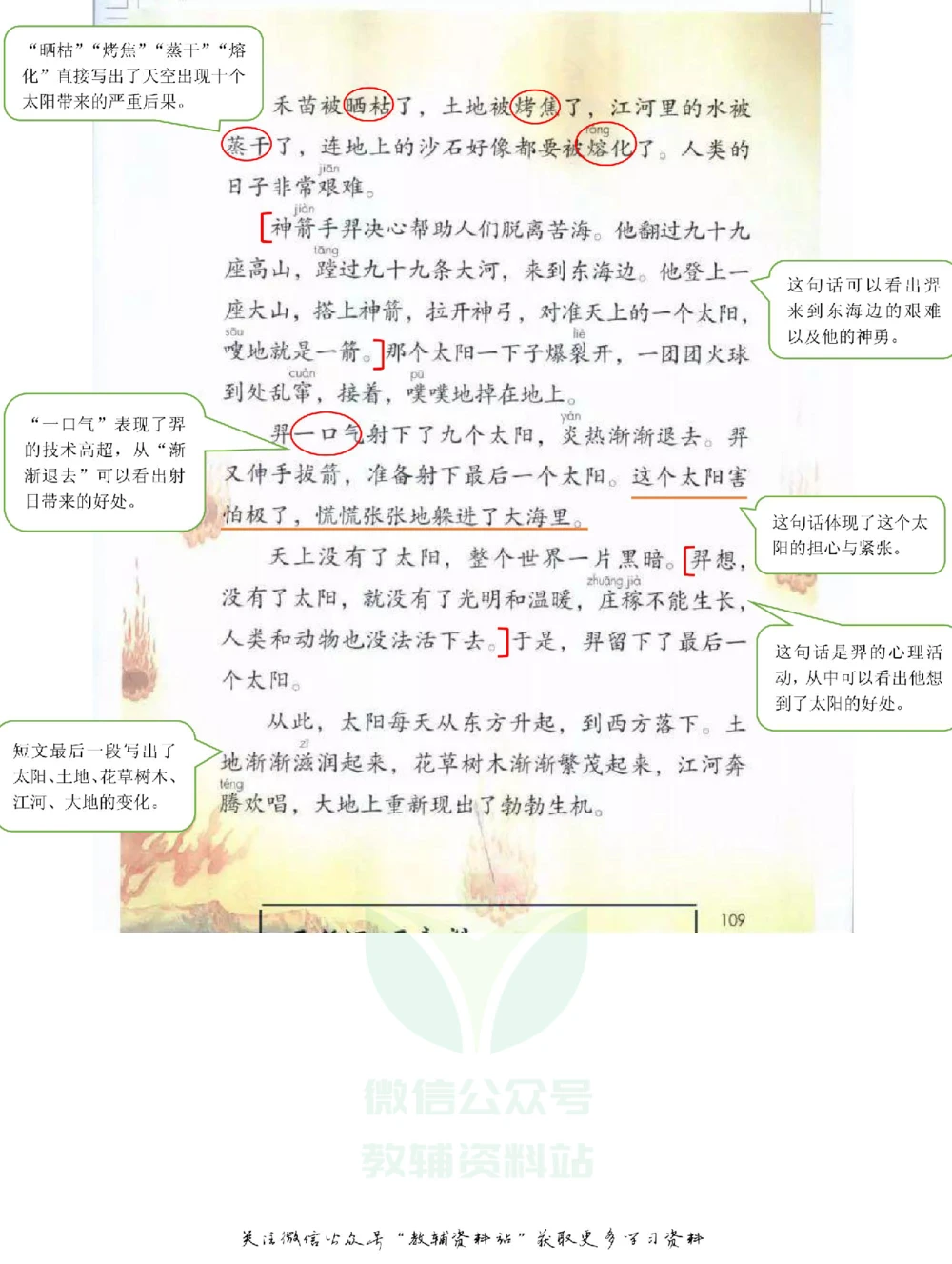 二年级下册语文部编版课堂笔记（飞翔版）_小学初中学霸笔记类资料汇总6.33GB_小学同步课堂笔记2.76GB_1~6年级全册语文部编版课堂笔记