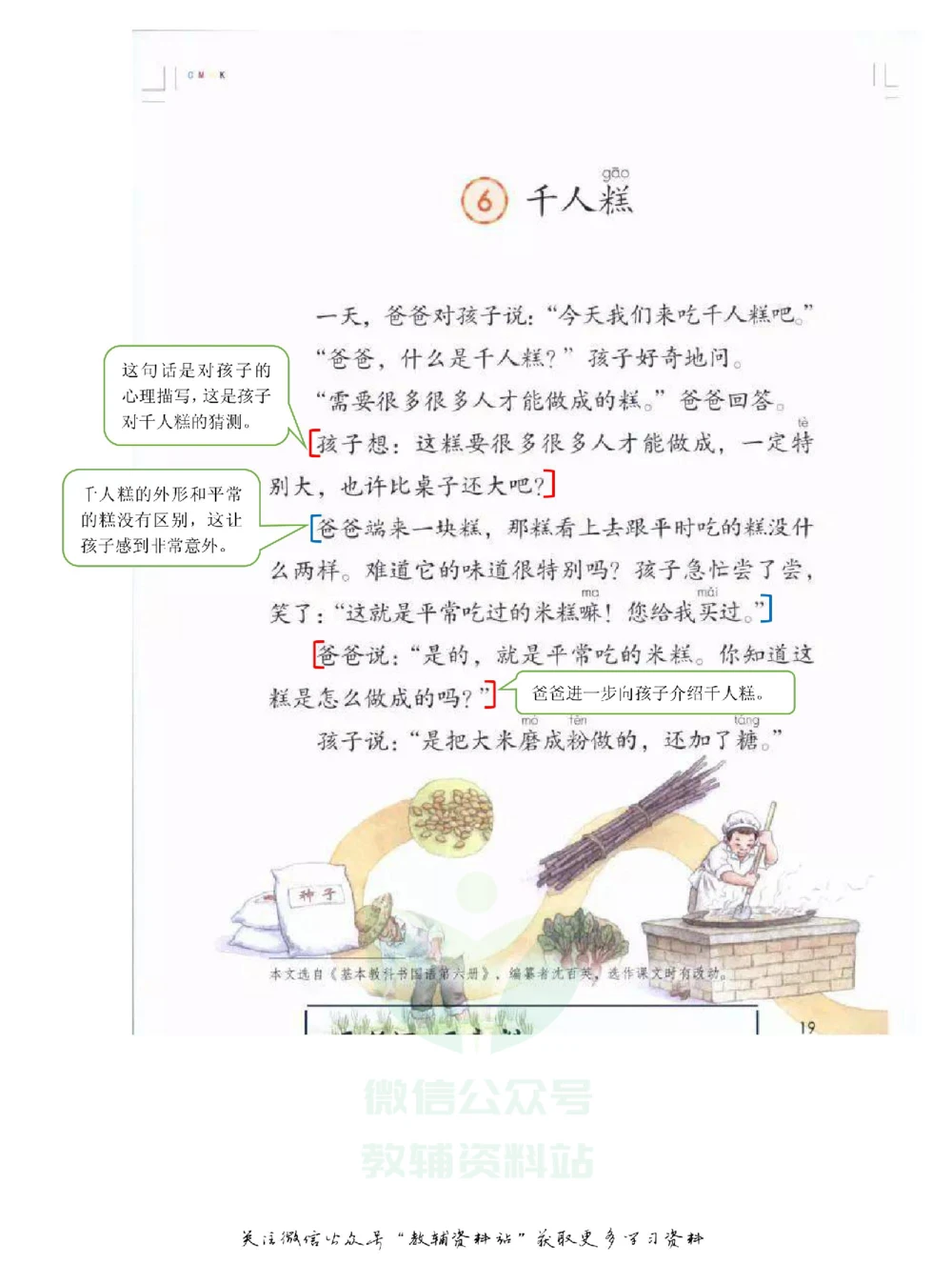 二年级下册语文部编版课堂笔记（飞翔版）_小学初中学霸笔记类资料汇总6.33GB_小学同步课堂笔记2.76GB_1~6年级全册语文部编版课堂笔记