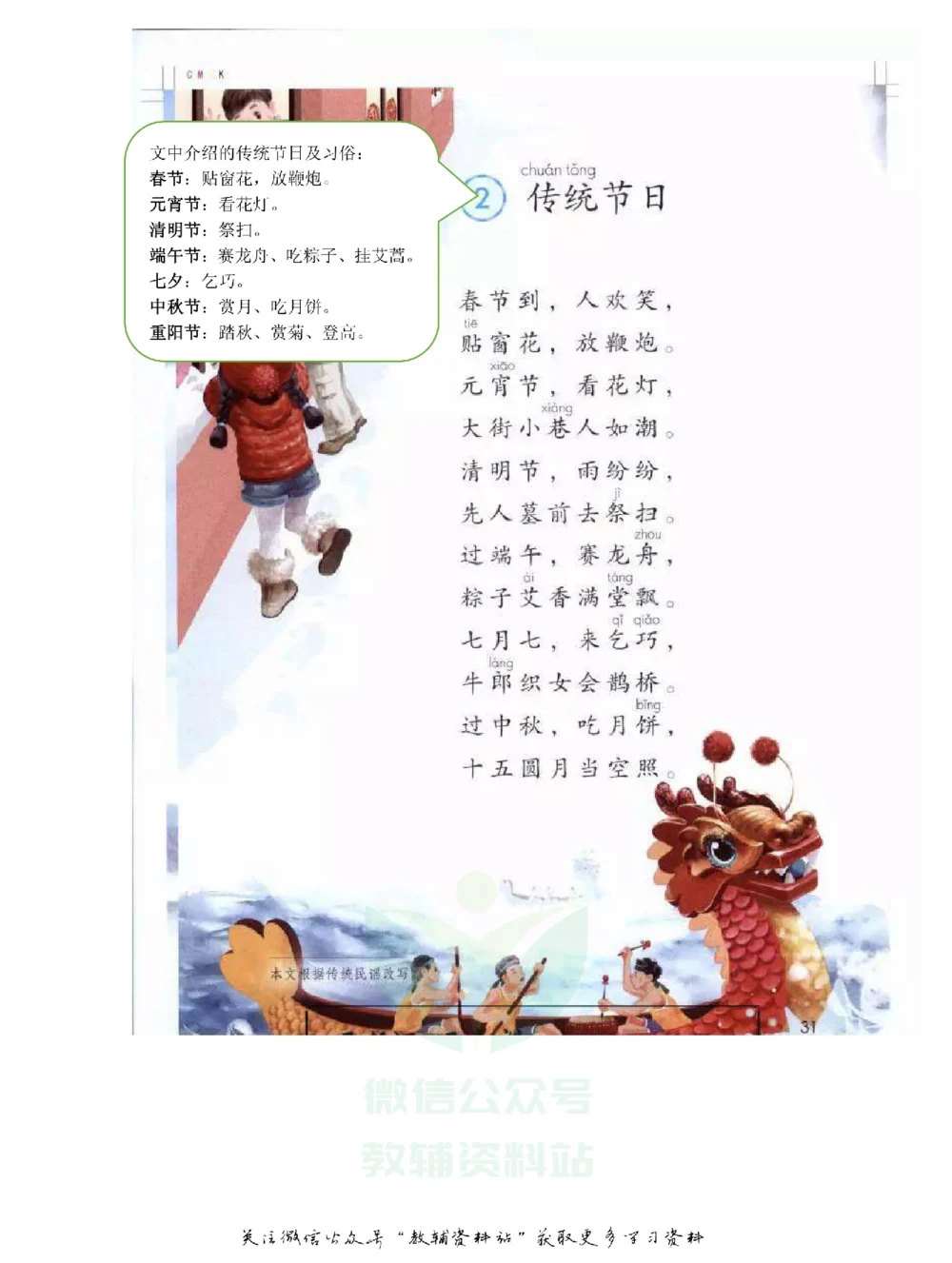 二年级下册语文部编版课堂笔记（飞翔版）_小学初中学霸笔记类资料汇总6.33GB_小学同步课堂笔记2.76GB_1~6年级全册语文部编版课堂笔记