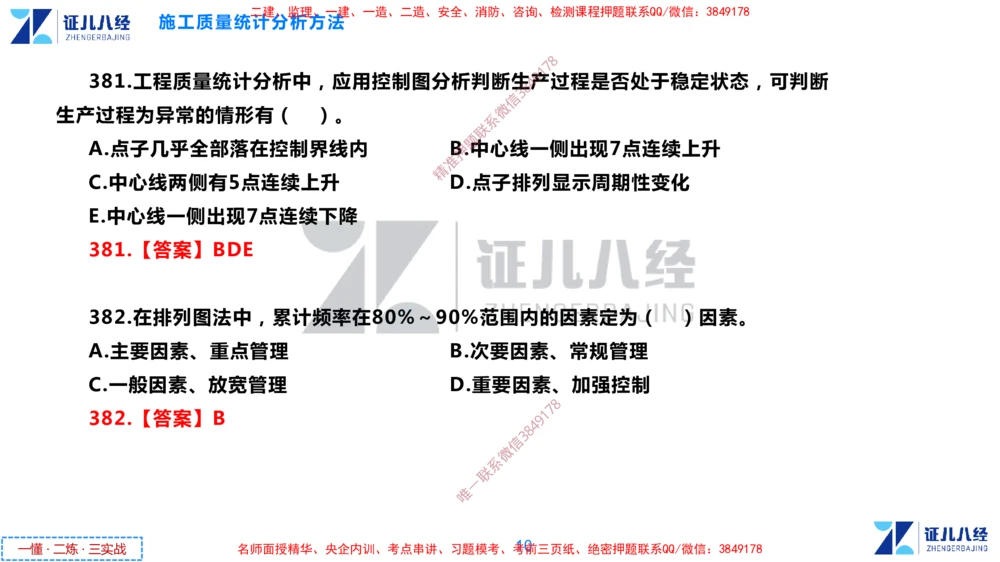 (12)--一建管理点题映射6-答案版-讲义_2026年一级建造师_2026年一建管理_2025年一建管理SVIP_03-习题精析✿实战特训✿模考通关_54-管理《点题映射班》杨建国ZBJ