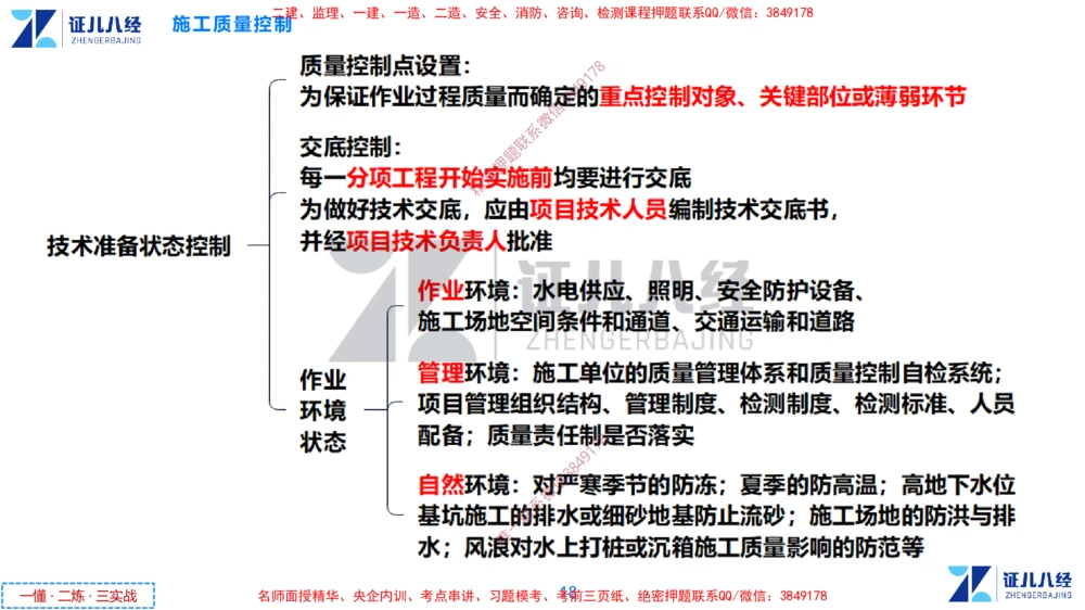 (12)--一建管理点题映射6-答案版-讲义_2026年一级建造师_2026年一建管理_2025年一建管理SVIP_03-习题精析✿实战特训✿模考通关_54-管理《点题映射班》杨建国ZBJ