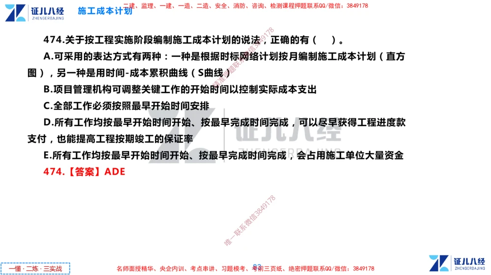 (12)--一建管理点题映射6-答案版-讲义_2026年一级建造师_2026年一建管理_2025年一建管理SVIP_03-习题精析✿实战特训✿模考通关_54-管理《点题映射班》杨建国ZBJ