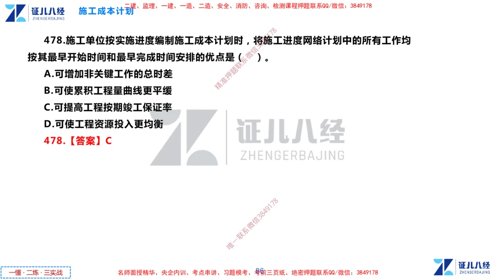 (12)--一建管理点题映射6-答案版-讲义_2026年一级建造师_2026年一建管理_2025年一建管理SVIP_03-习题精析✿实战特训✿模考通关_54-管理《点题映射班》杨建国ZBJ