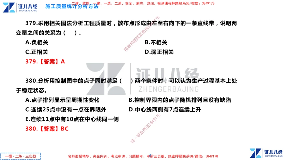 (12)--一建管理点题映射6-答案版-讲义_2026年一级建造师_2026年一建管理_2025年一建管理SVIP_03-习题精析✿实战特训✿模考通关_54-管理《点题映射班》杨建国ZBJ